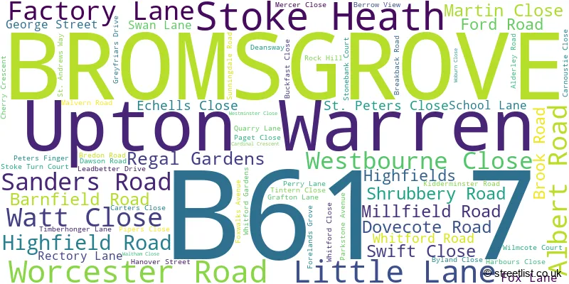 A word cloud for the B61 7 postcode
